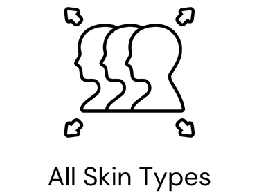 All Skin Types